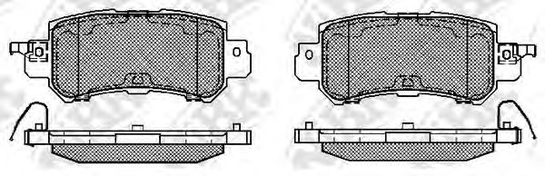 Колодки NiBK PN25001S